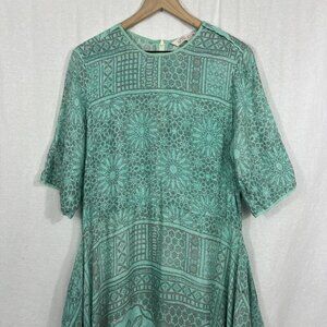 Ritu Kumar - Poshmark